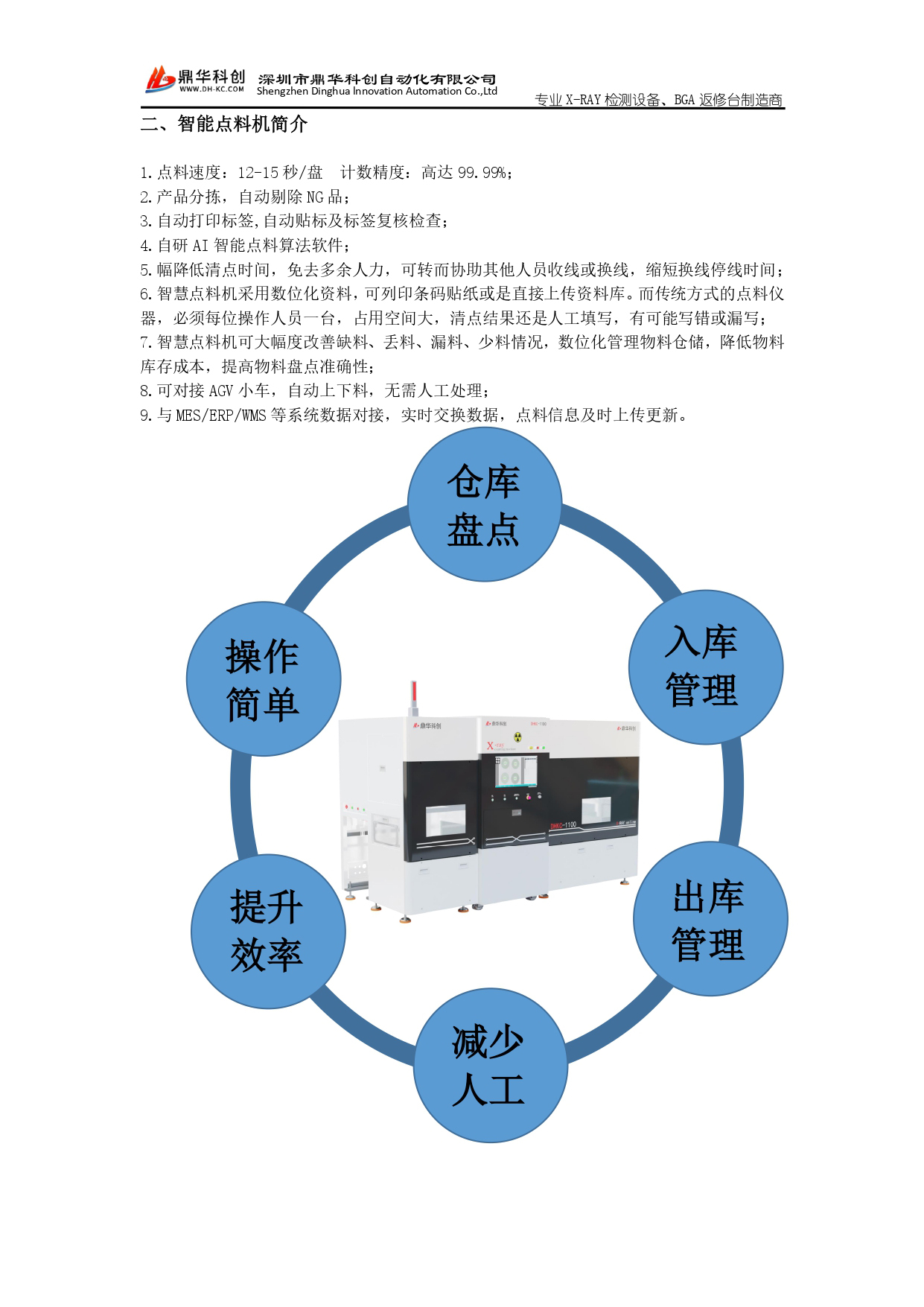 x-ray點(diǎn)料機(jī)